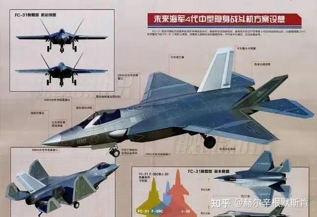 美国f35对比中国歼35图片