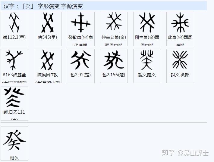 甲骨文“癸”字象形个什么东西? - 知乎