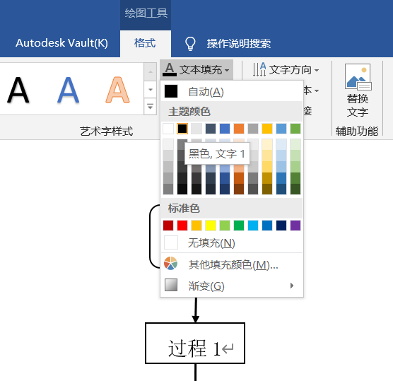 officeword製作流程圖簡單高效