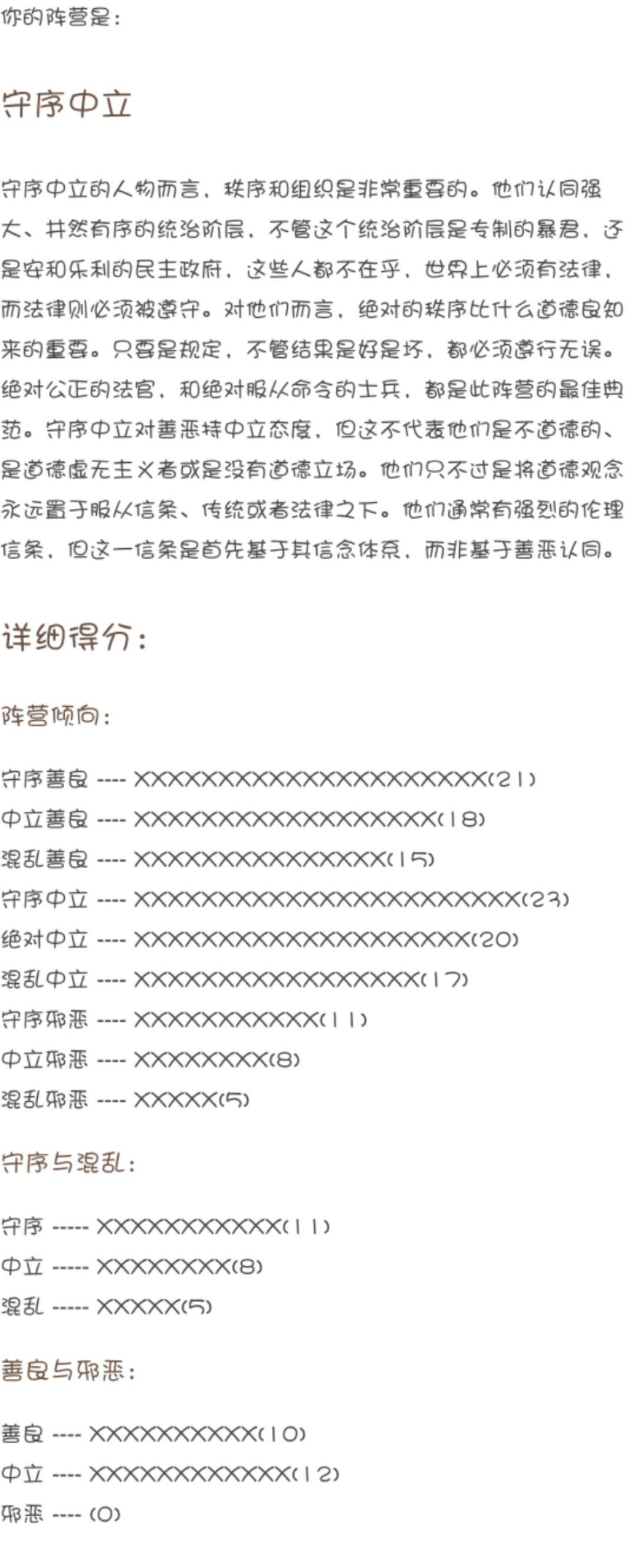 突然好奇各位INT的阵营九宫格都是什么？ - 匿名用户的回答- 知乎
