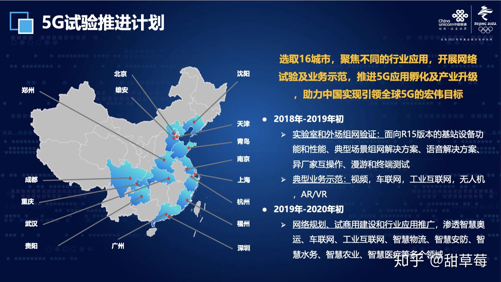 当下市场网络发展趋势