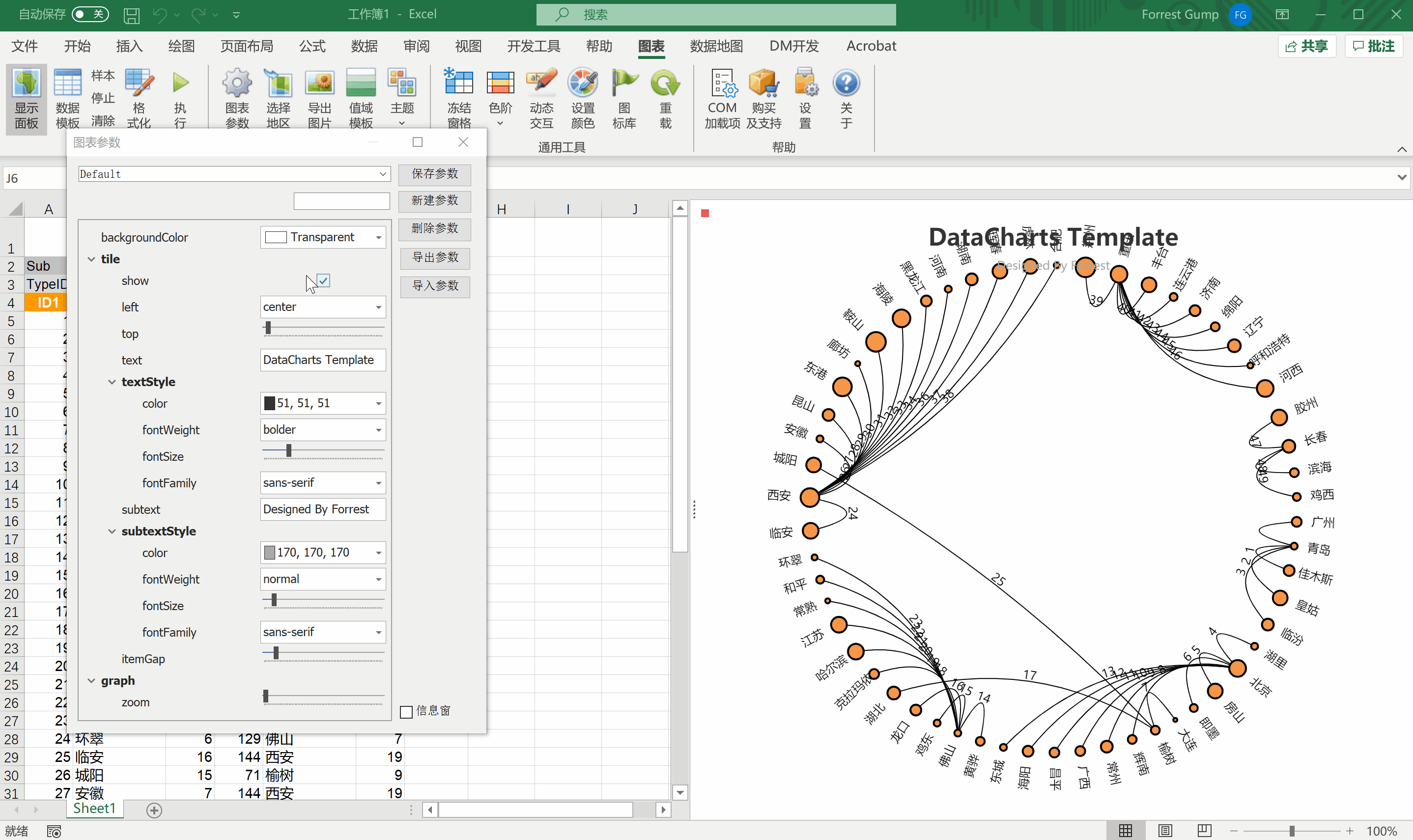 excel图表插件 datacharts 4.1.3 - 知乎
