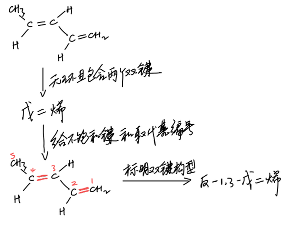 有机化学-004-离域派电子体系（2） - 知乎
