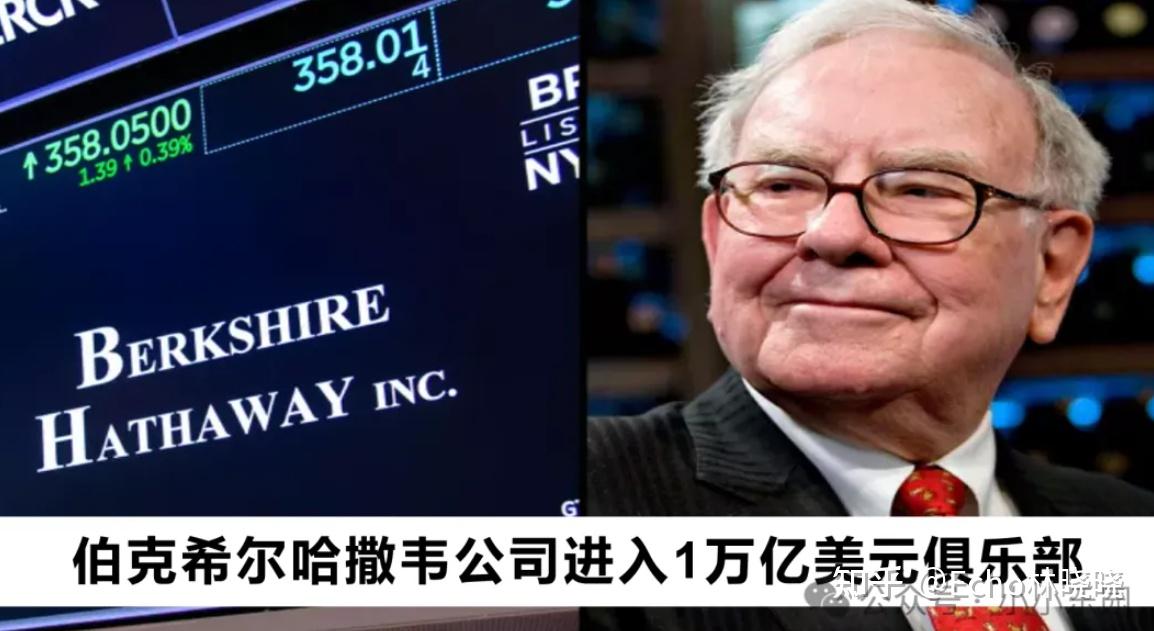 伯克希尔哈撒韦公司(berkshire hathaway)股价周三盘中上涨,推动这家