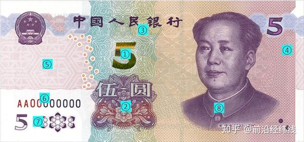 兆信股份:2020年新版5元纸币防伪技术解析