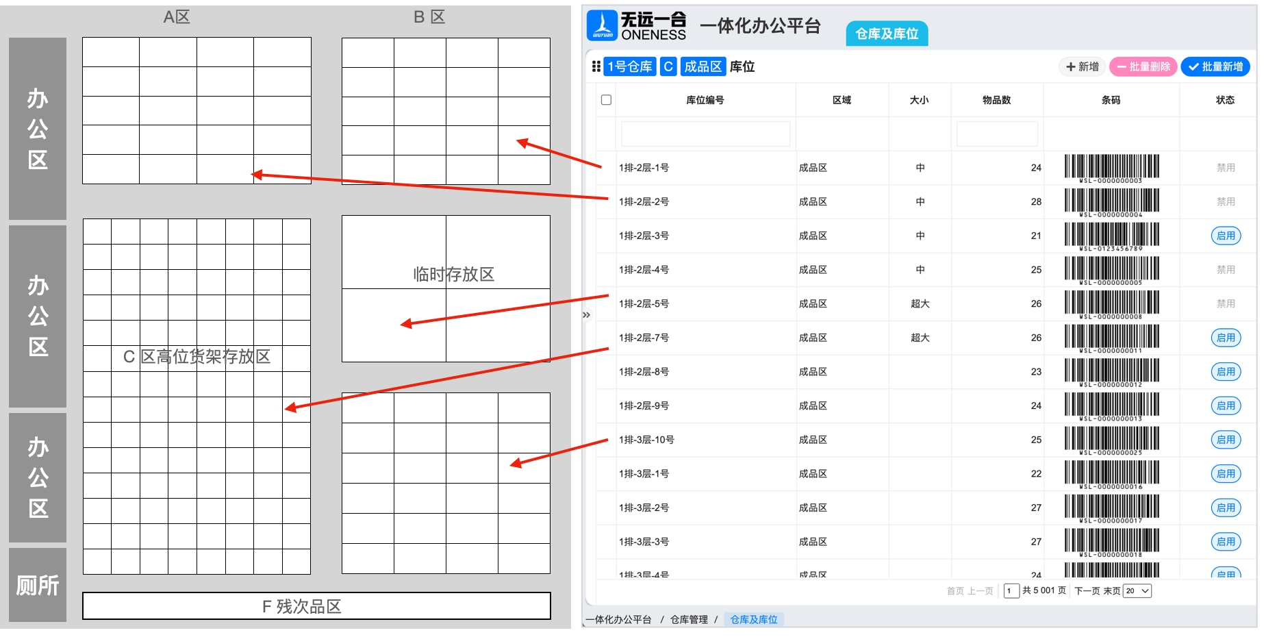 仓库管理从哪些方面着手做？