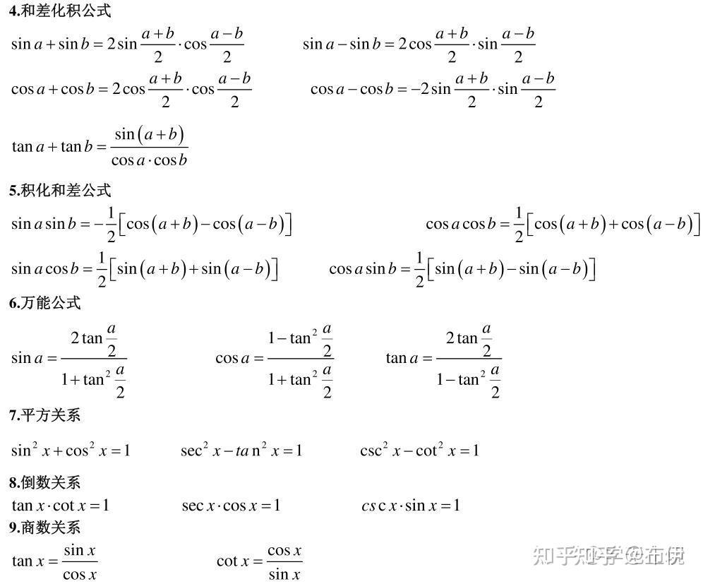 导数的四则运算法则 复合函数的求导法则 初等函数的导数公式 微分的四则运算 一阶微分形式的不变性 求函数的微分 - 知乎