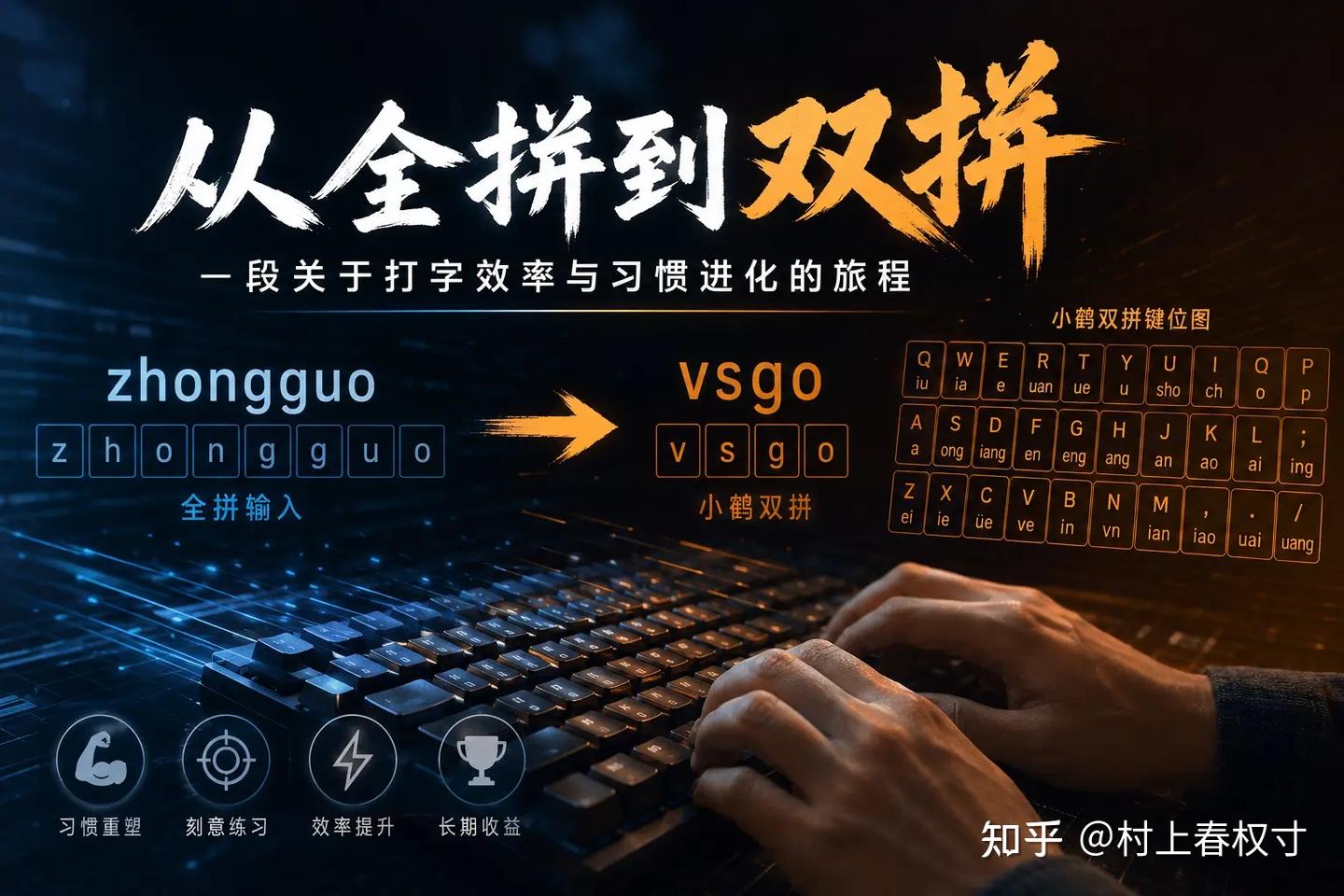 从“zhongguo”到“vsgo”:我为何放弃全拼,全面拥抱双拼?