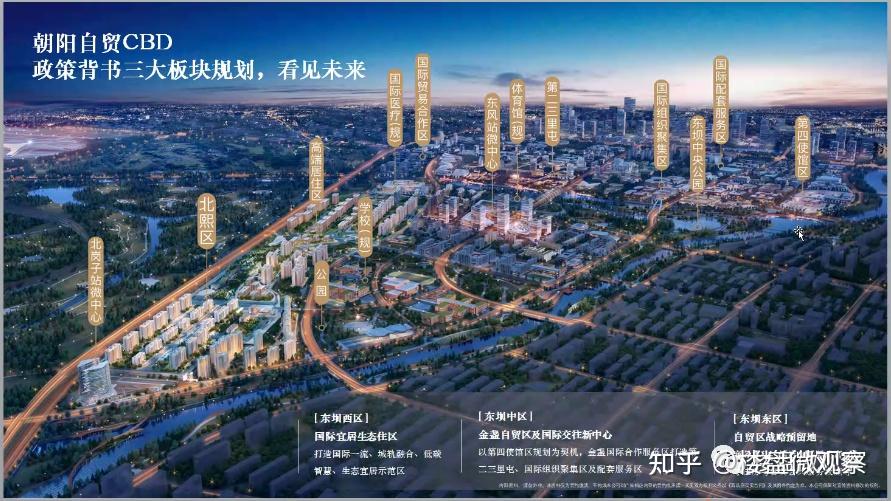 东坝区域分析 之 前世今生 - 知乎