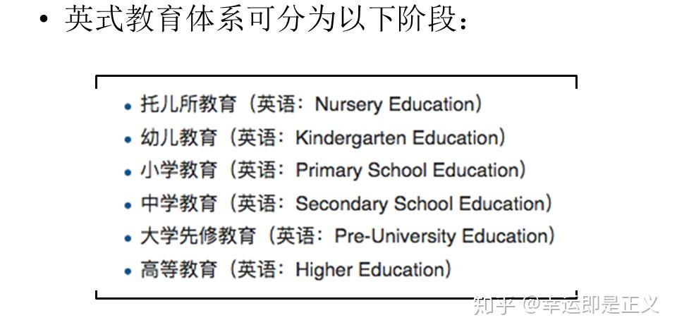 英國教育體系基本上可分為三個階段,義務教育-延續教育-高等教育.