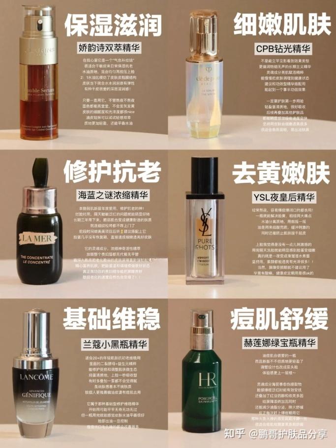 2025年你入手的哪些抗老精华效果好？这6款大牌抗老精华值得推荐 - 知乎