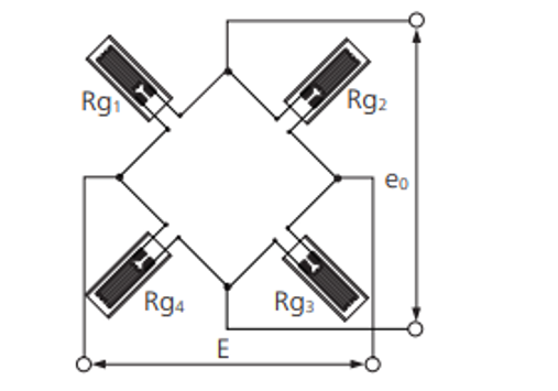 应变片全桥电路图图片