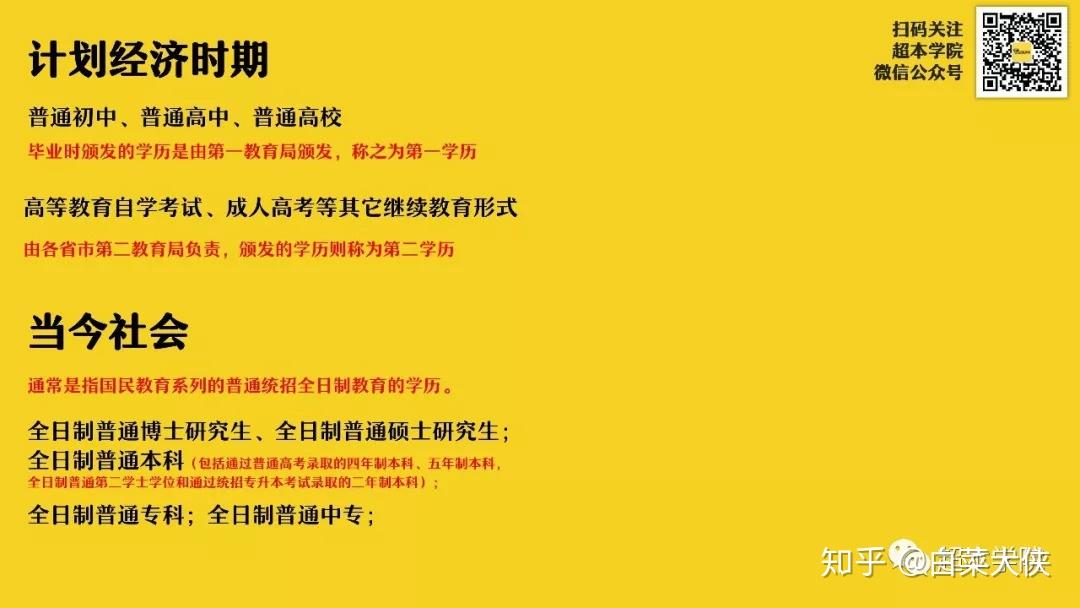 什么是第一学历?