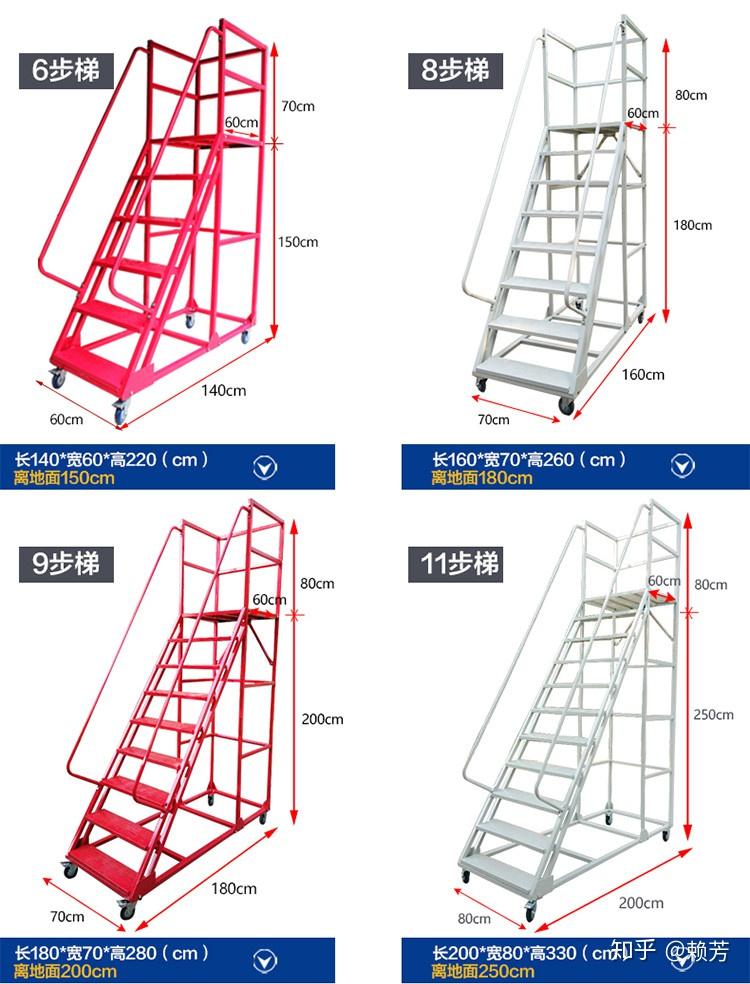 登高梯登高车基本说明
