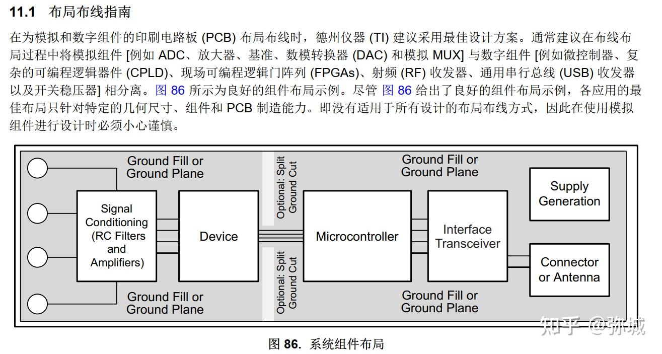  stm32 ads1220 