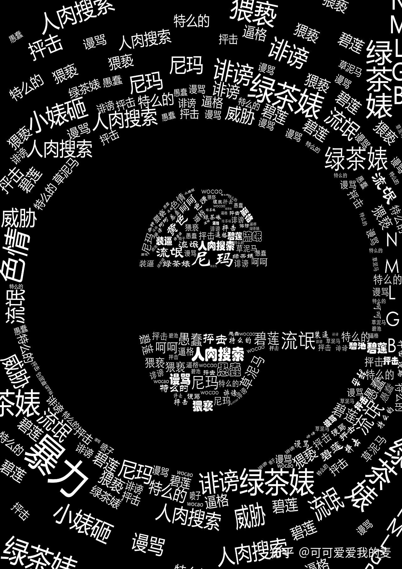 打击网暴的难点是什么你知道吗？ - 知乎