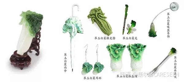 (臺北故宮博物館的翠玉白菜及其衍生的文創產品)