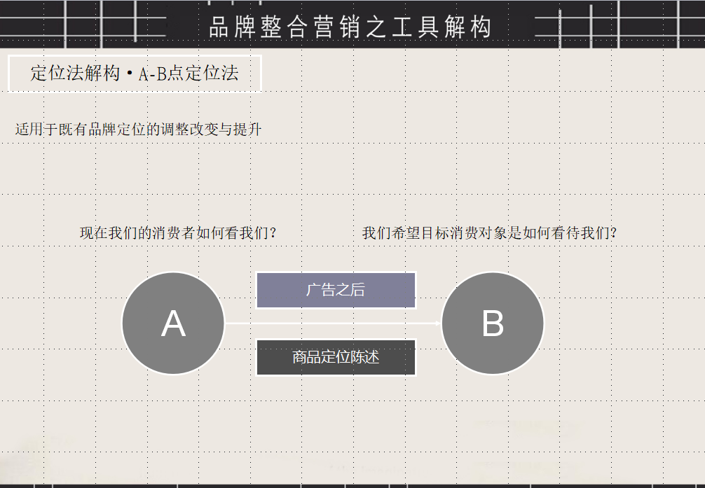 比赛的策划案怎么写?