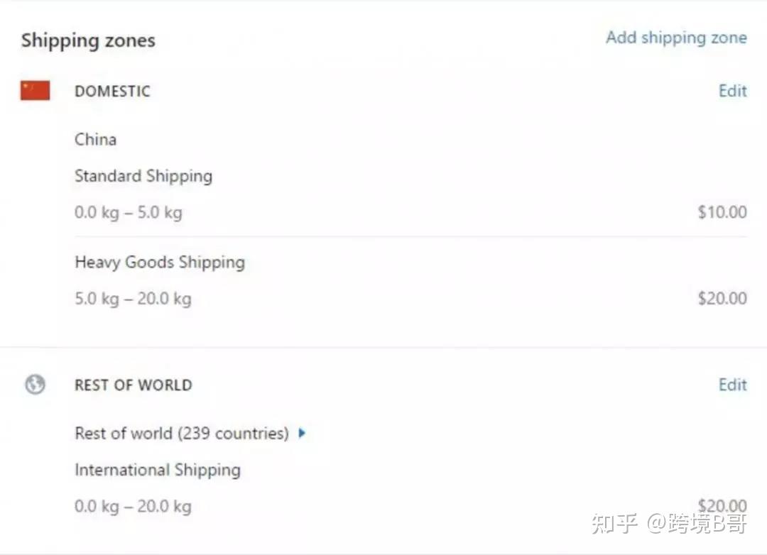 手把手教你做shopify---后台设置（二） - 知乎