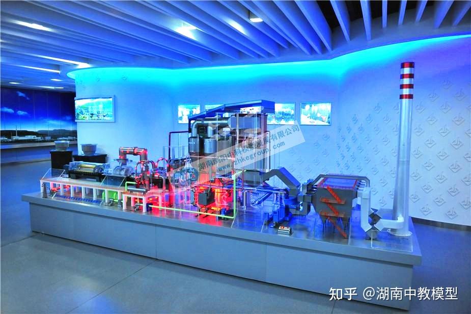 循环流化床机组发电厂模型 - 知乎