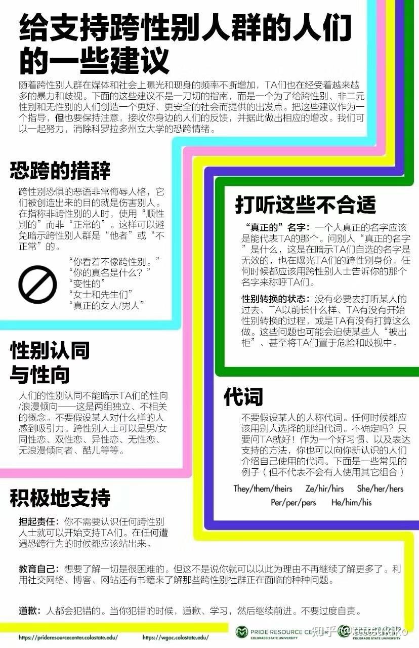 给支持跨性别人群的人们的一些建议