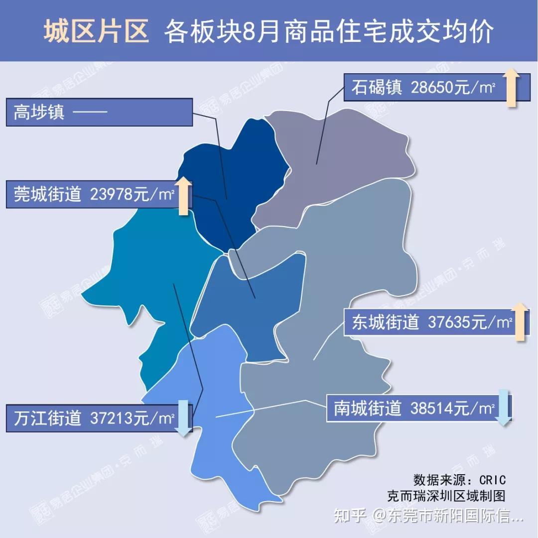 东莞房价地图2020图片