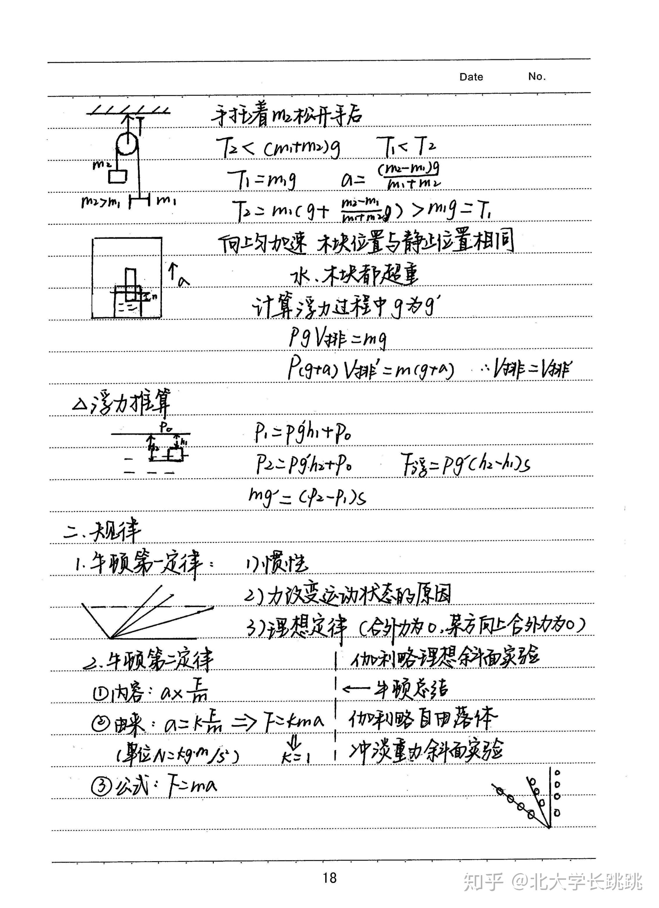 高考学霸高三物理手写笔记分享第三章牛顿运动定律