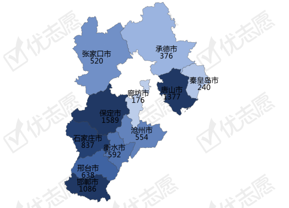 在2021年的河北省考中,保定市,唐山市和邯郸市的计划招录人数均超过
