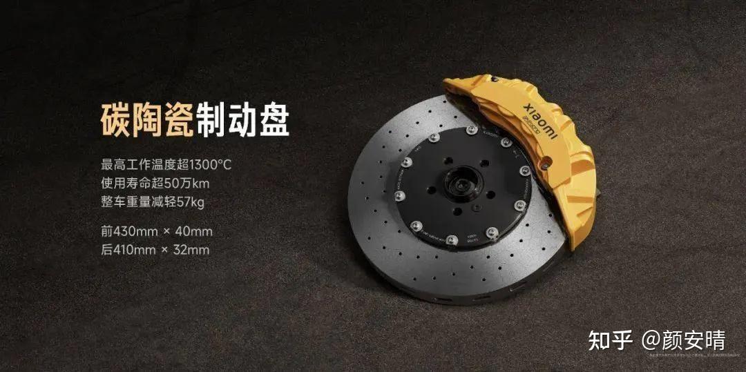 基于三维软件汽车制动盘的结构与分析 - 知乎