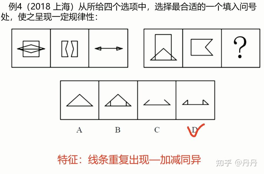 判斷推理圖形推理1