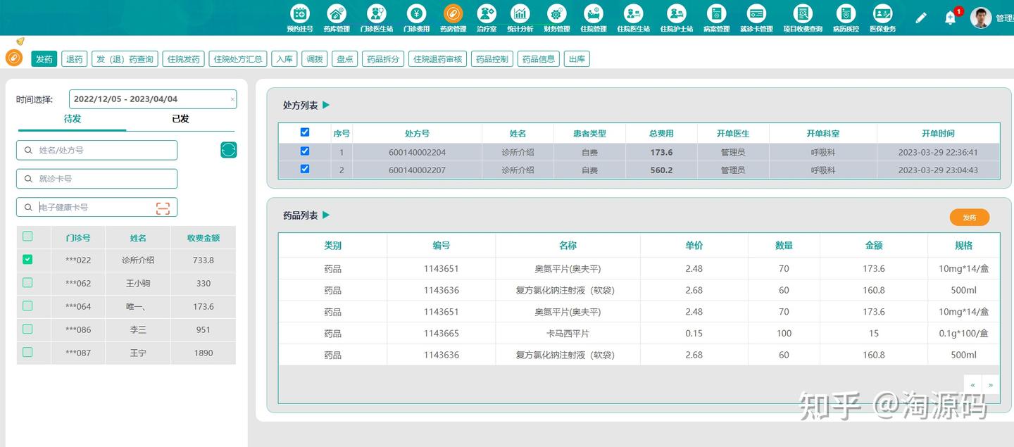 SaaS模式Java版大型医院信息管理系统源码 - 知乎