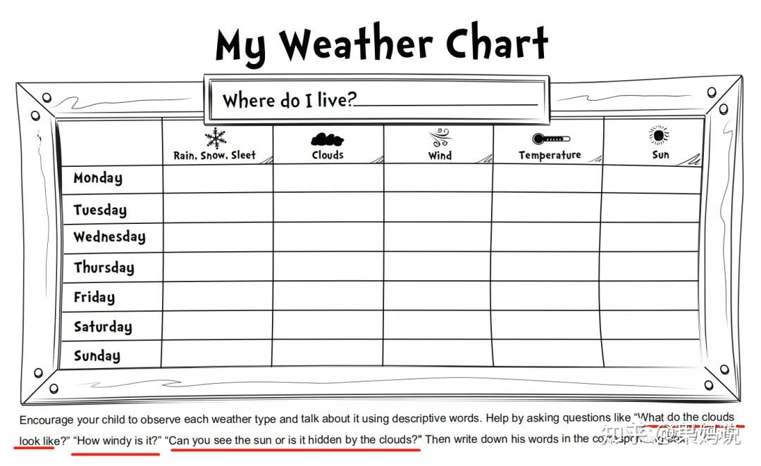 探索天气的探究实验记录