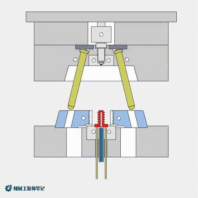 机械设计干货知识25例模具脱模机构动画详细演示各种脱模机构原理
