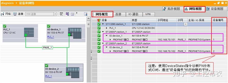 S7-1200 Profinet 的诊断功能 - 知乎