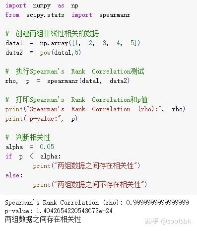 用python实现两组数据的相关性检验 - 知乎