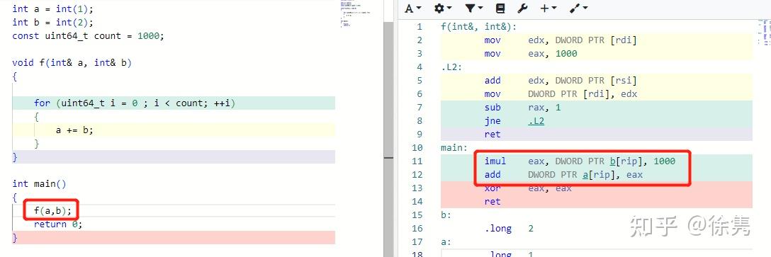 C++ 高精度基准测试(Benchmark) - 知乎