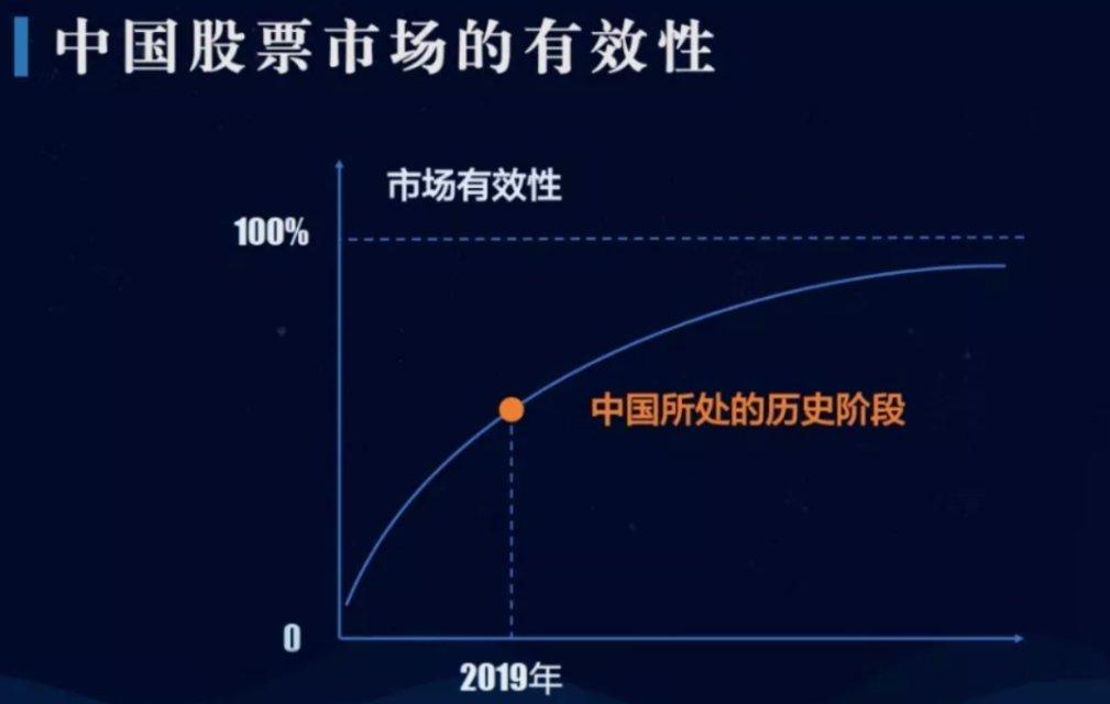 DeepSeek梁文峰谈量化投资的未来:从千亿到万亿的进化之路 - 知乎