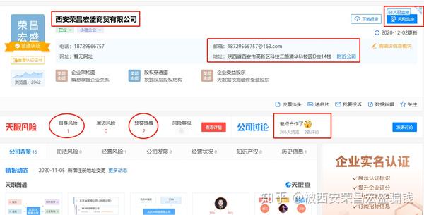 入坑后小谈西安荣昌宏盛商贸有限公司代运营的套路._知乎_(代运营公司)