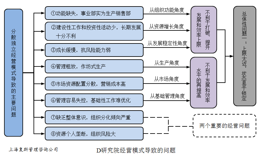 v2-99be7fb004083e35c65e9f6c58eb451a_1440w.jpg?source=172ae18b