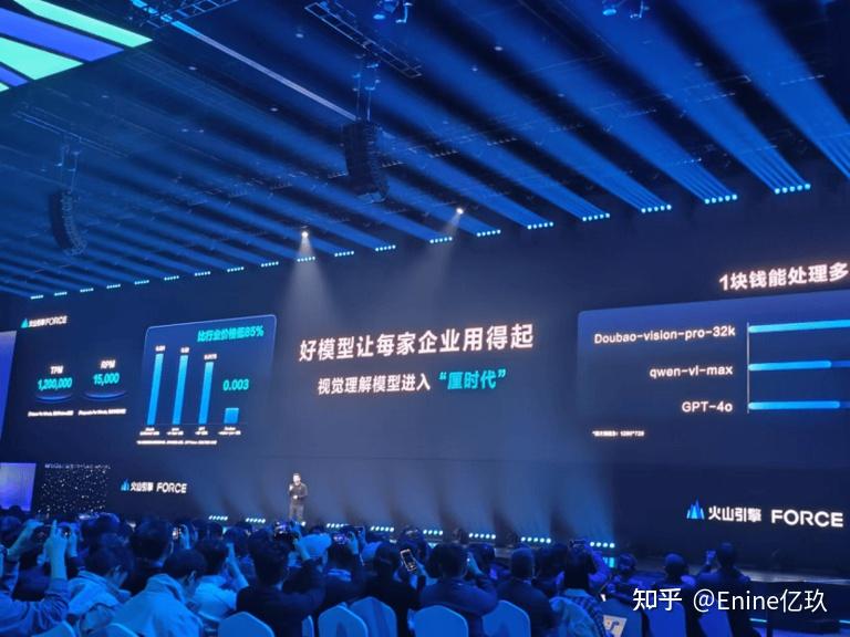 字节跳动豪掷1600亿是为了啥? - 知乎