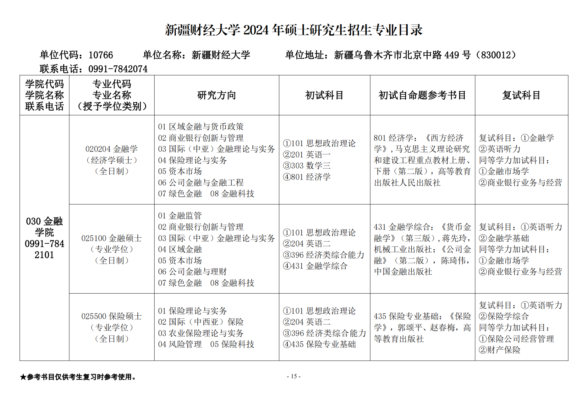 新疆财经大学排名(新疆财经大学排名全国排名情况)