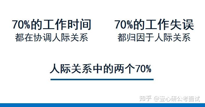 处理人际关系的5大原则zz 处理人际关系的5大原则zz