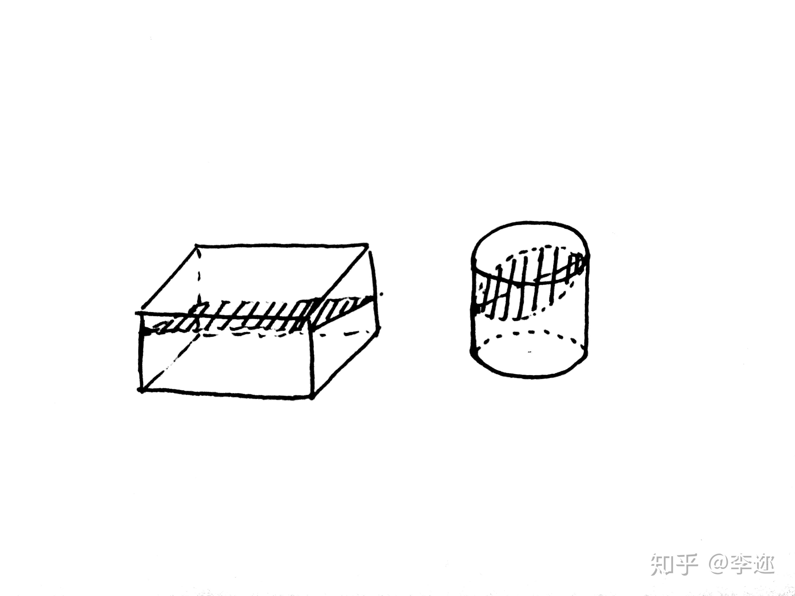 为什么香芋地瓜丸在方饭盒里皮蛋瘦肉粥在圆饭盒里