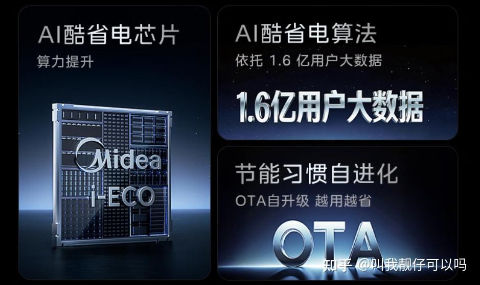 新发布的美的酷省电Pro中央空调值不值得买~ - 知乎