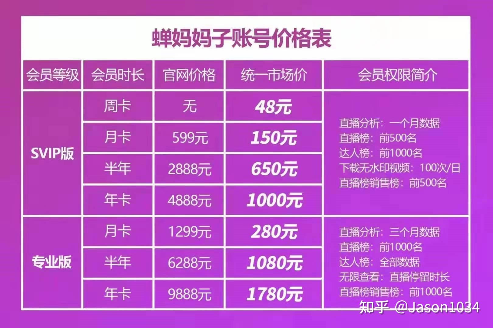 抖音直播直接打开可以说话吗_怎样可以打开抖音直播_抖音直播打开可以赚钱吗