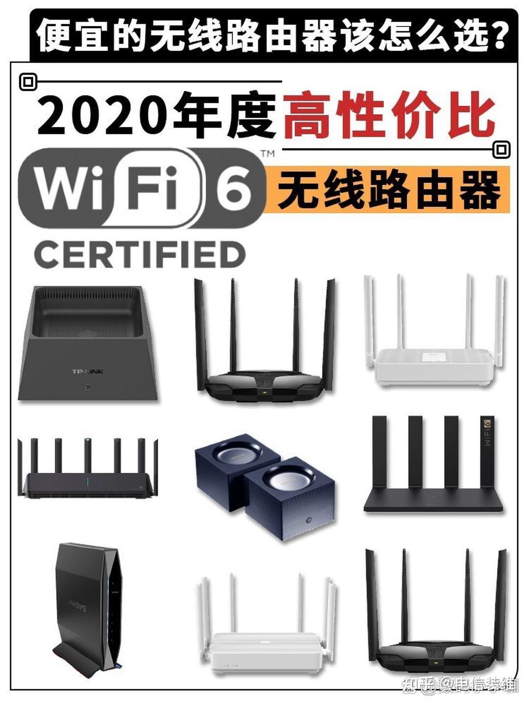 如何购买路由器wifi4wifi5wifi6插图11 如何购买路由器wifi4wifi5wifi6插图11
