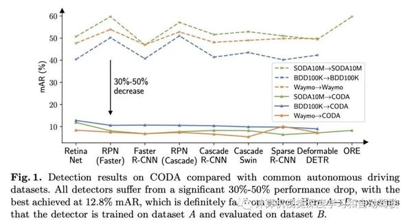 phpstorm vs coda 2