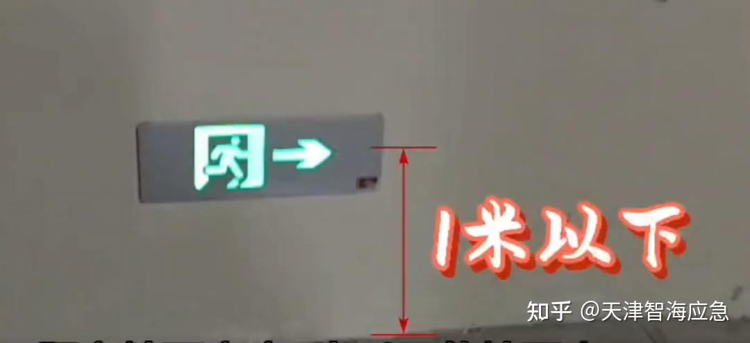 安全出口疏散标识，你了解多少 - 知乎