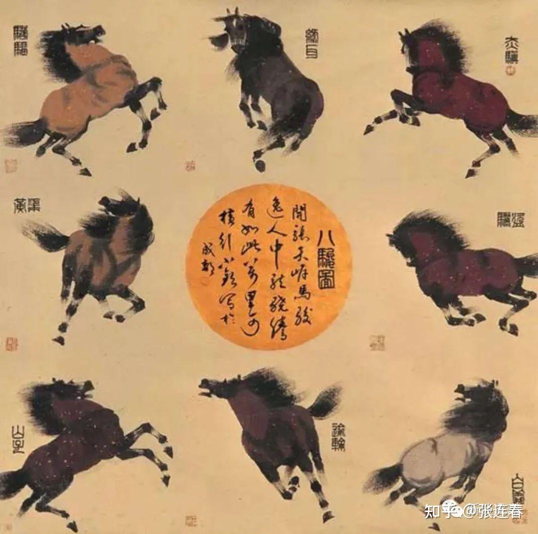 马:昭陵六骏、八骏图和诗经 - 知乎