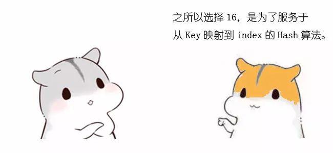 什么是HashMap(转载:程序员小灰) 什么是HashMap(转载:程序员小灰)